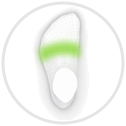Pieds &eacute;troits